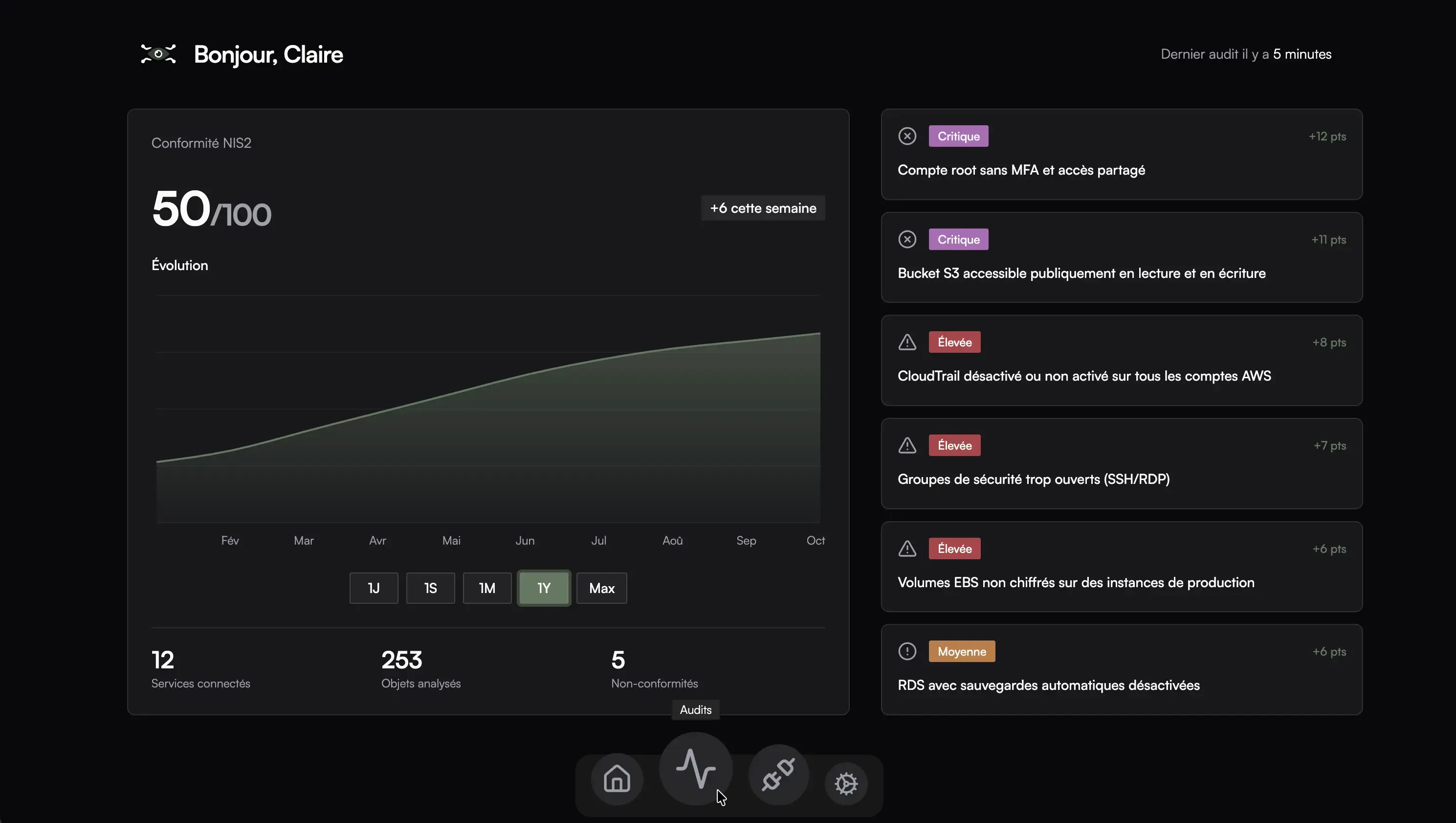 Legili interface showing compliance score and high-impact actions.
